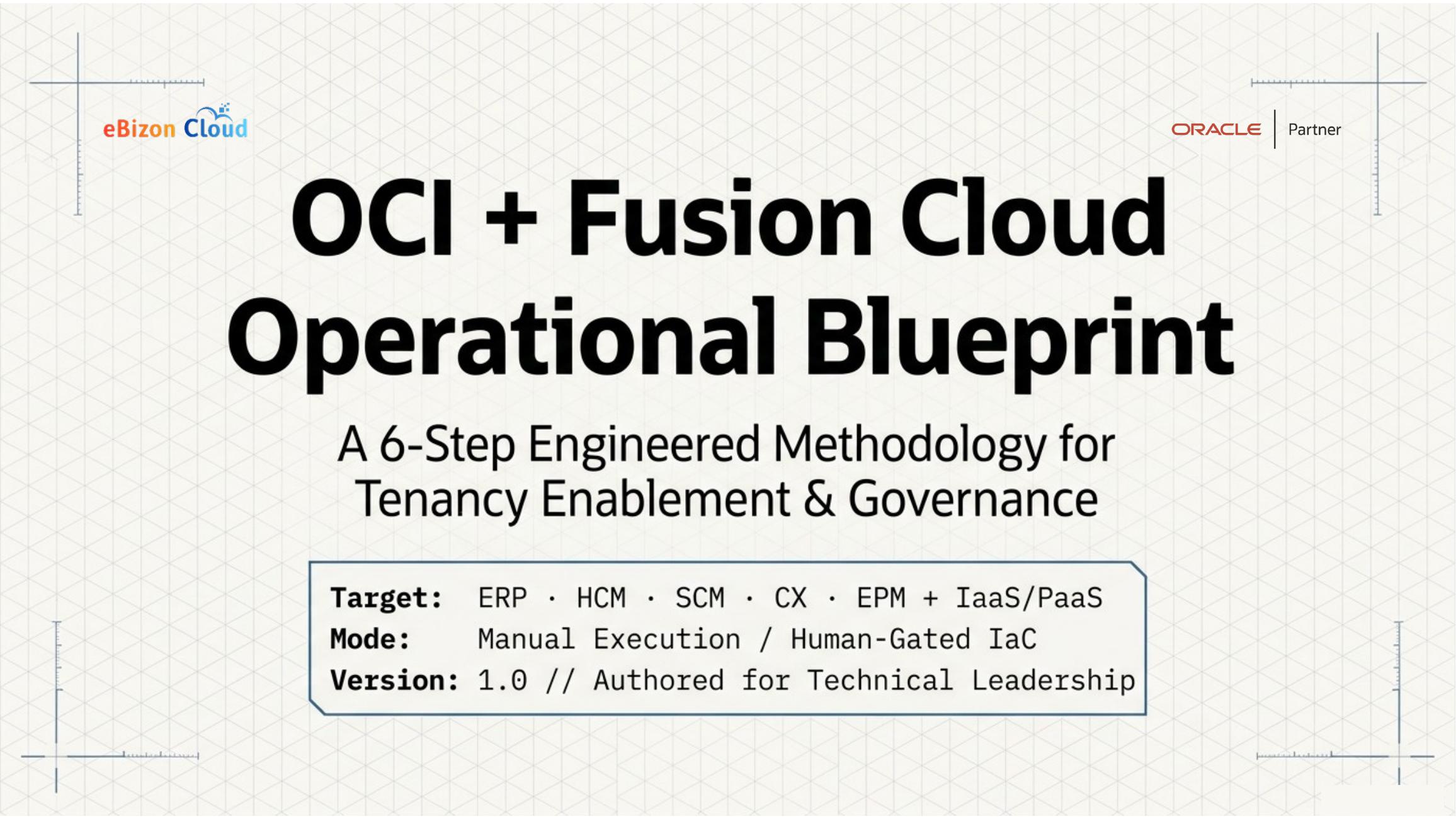 OCI + Fusion Cloud Operational Blueprint